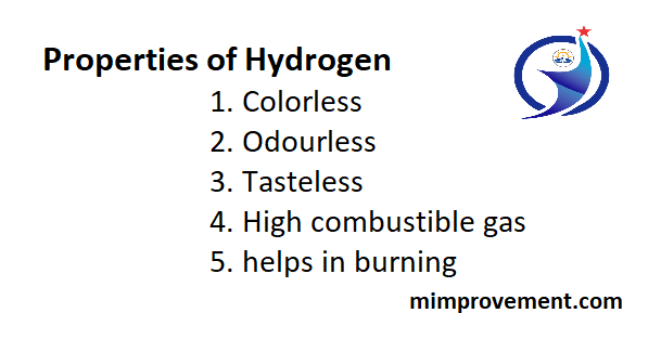 Chemistry of hydrogen, Preparation of hydrogen, Properties of hydrogen, Explain hydrogen with the best notes(1)