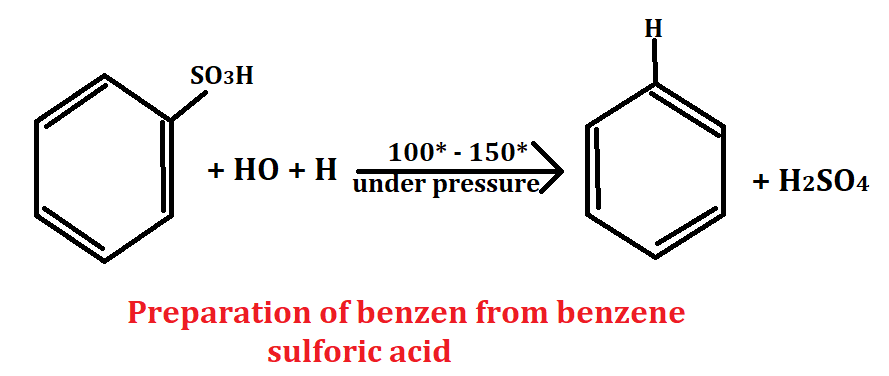 Aromaticity, Benzene, Preparation of benzene, Huckel's rule, best notes on aromatic compound(1)