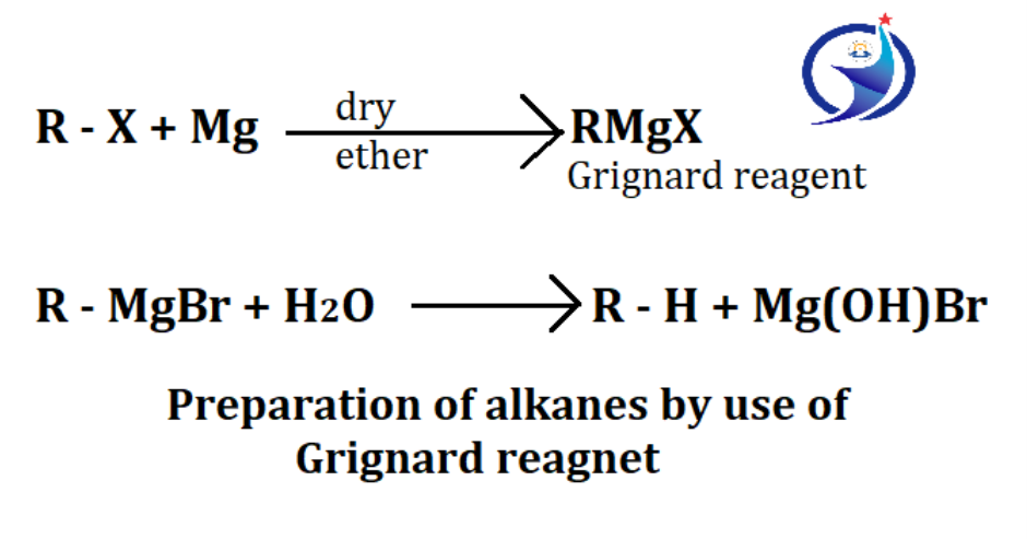 Alkanes, structure of alkanes, preparation of alkanes, physical properties of alkanes, Full concept of alkanes in best way(1)