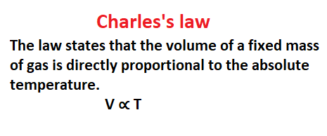 Gaseous and liquid states, Boyle's law, Charles's law, Avogadro law, Ideal gas law, Kinetic theory of gases, compressibility factor, in best way(1)