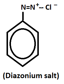 Aromatic amines, Basicity of amines, preparation of aromatic amines, Physical properties of amines, Chemical reaction of aromatic amines