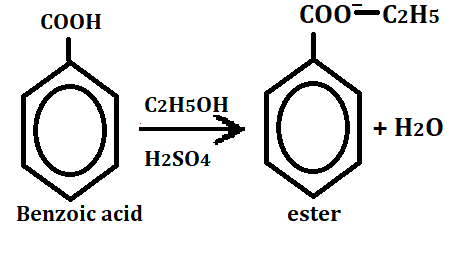 Aromatic acid, Acidity of aromatic acid, Important reaction of benzoic acid, Physical properties of aromatic acid, Uses of benzoic acid of aromatic acid(1)