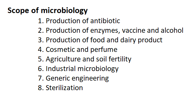 Scope and importance of microbiology, Classification of microbiology, in best way(1)