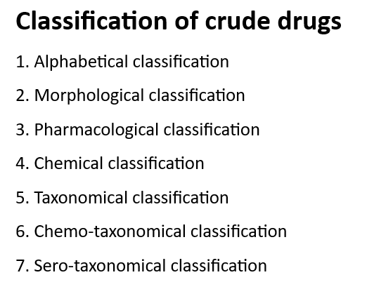 Classification of crude drugs